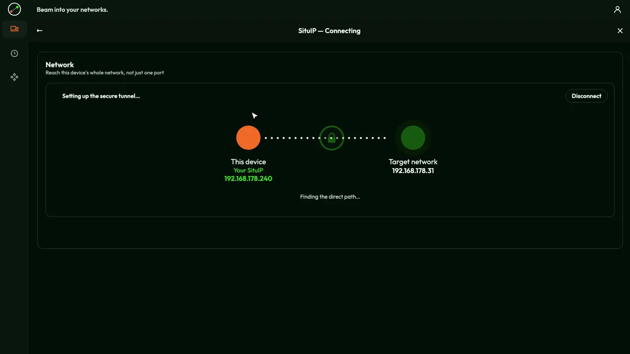 Connected - direct and encrypted